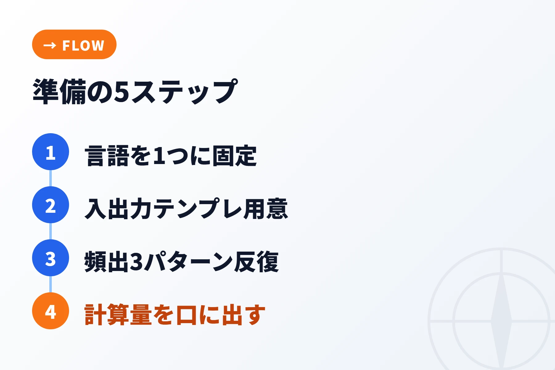 準備の5ステップ