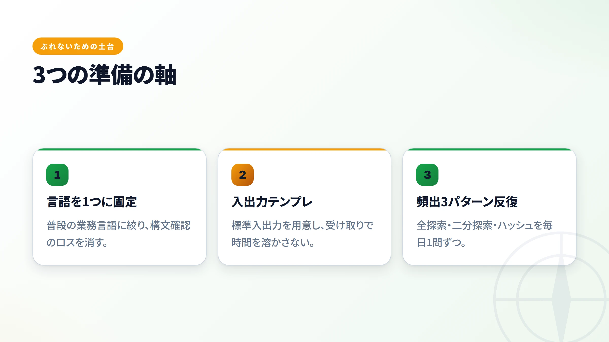 3つの準備の軸