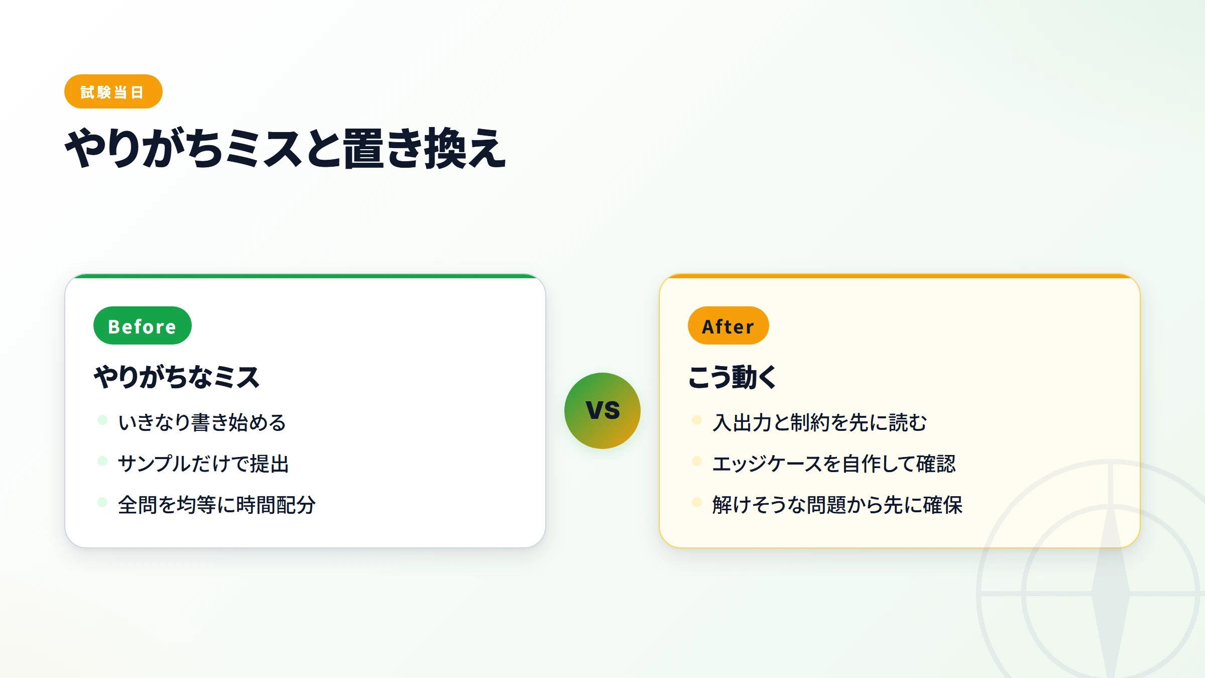 試験当日の動きの改善