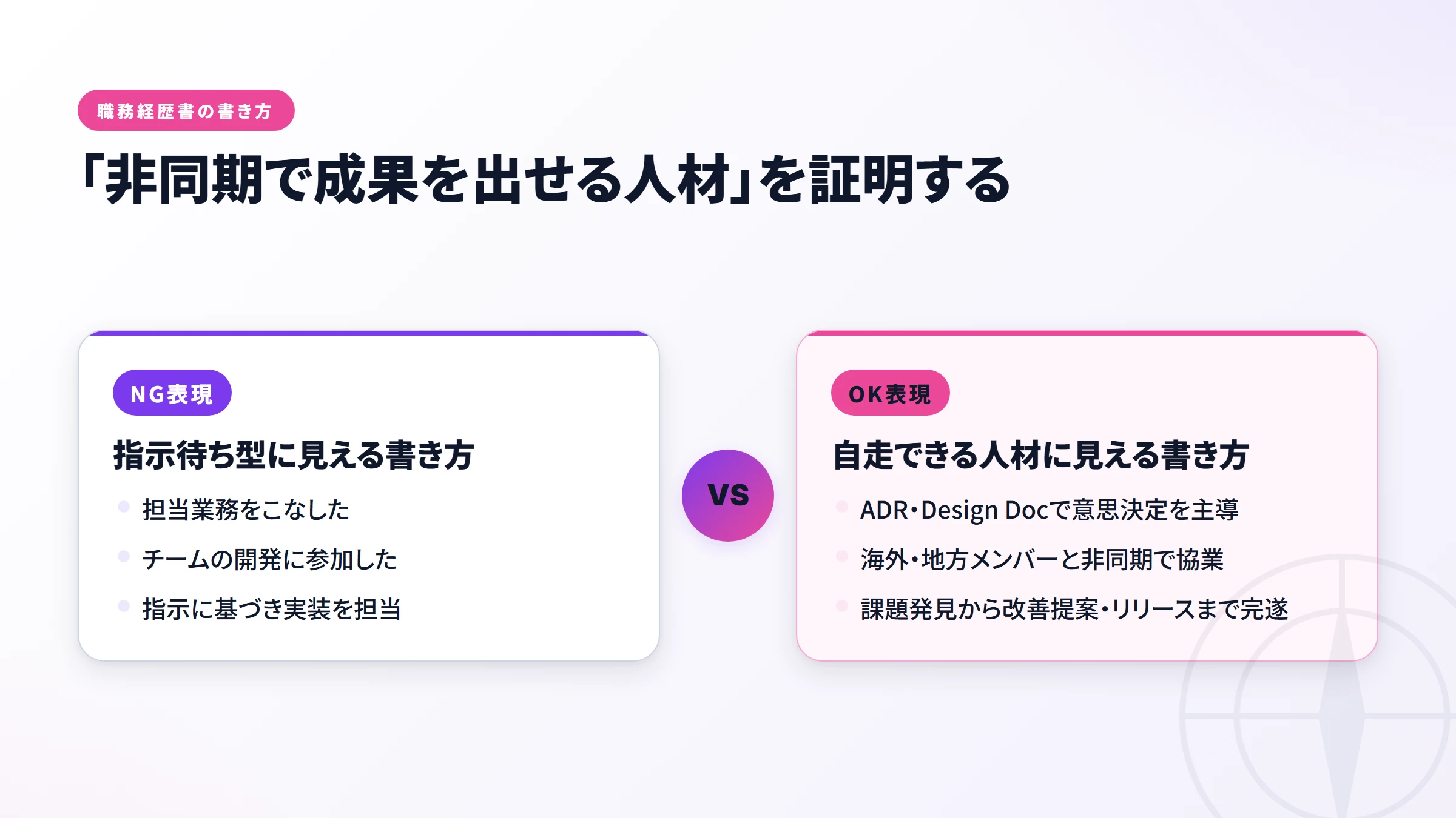 職務経歴書のNG/OK表現対比