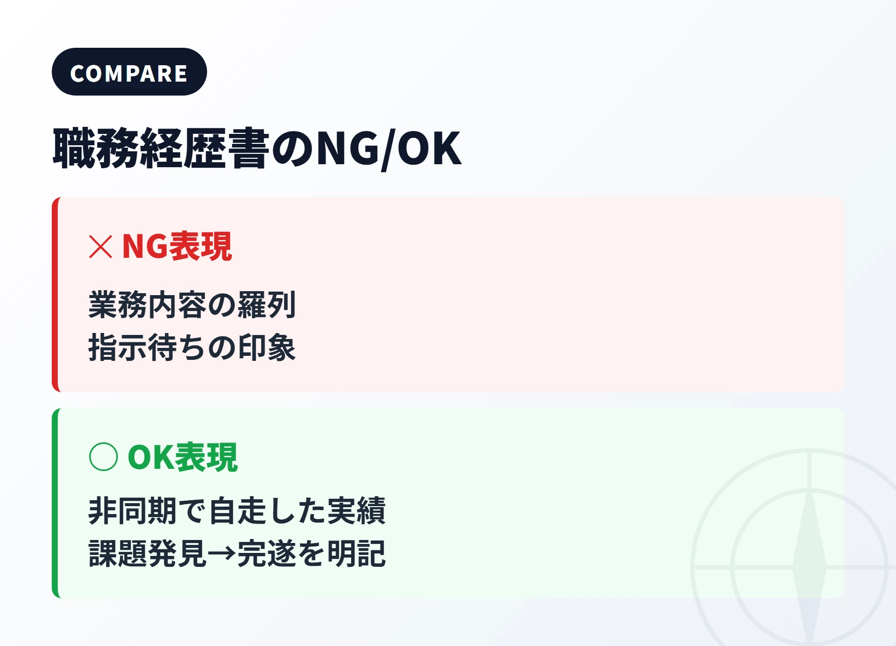 職務経歴書のNG/OK表現対比