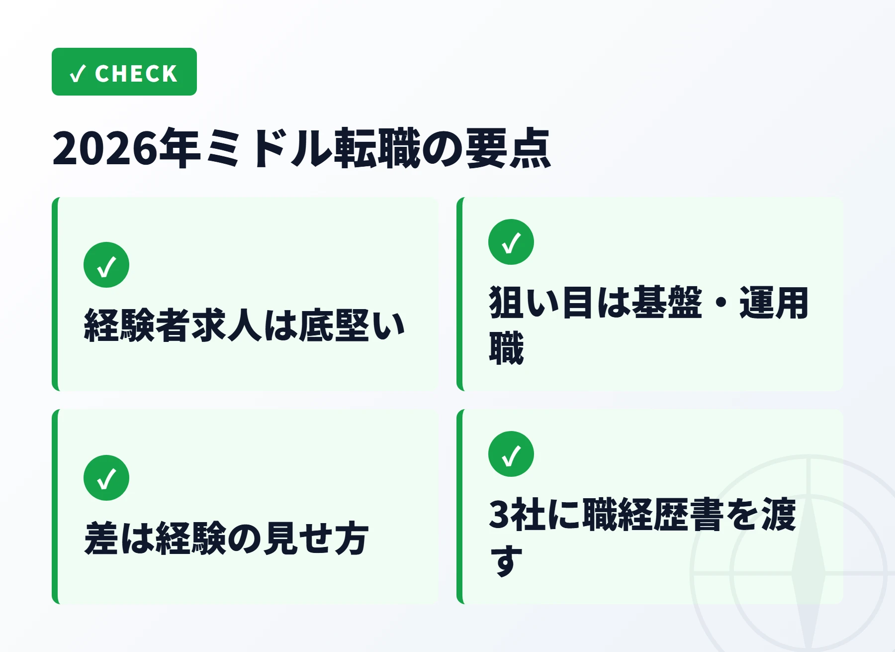 2026年ミドル転職の5つの要点まとめ