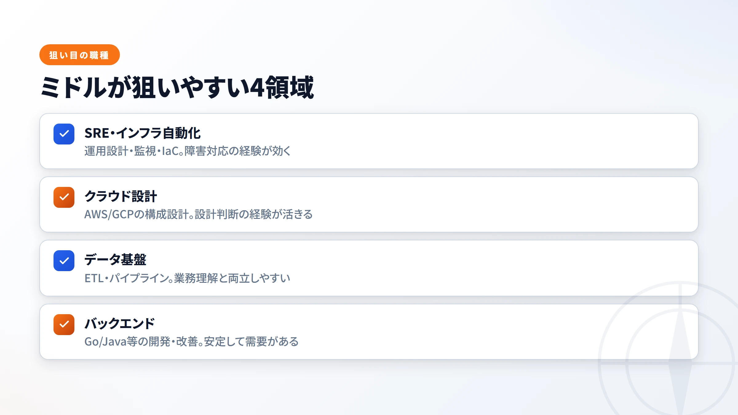 2026年に狙い目とされる職種ランキング