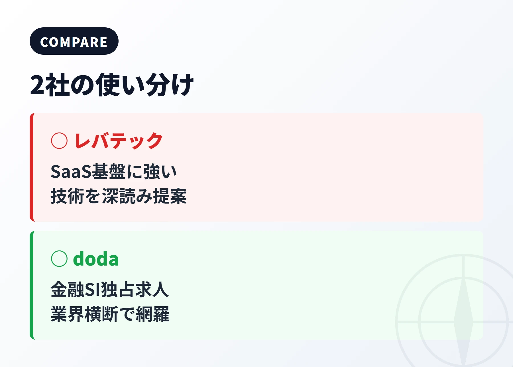 レバテックキャリアとdodaの使い分け