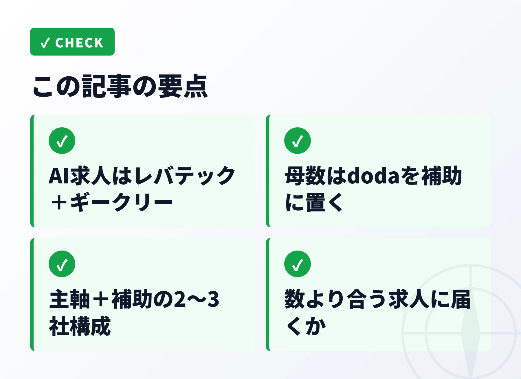 この記事の要点まとめ