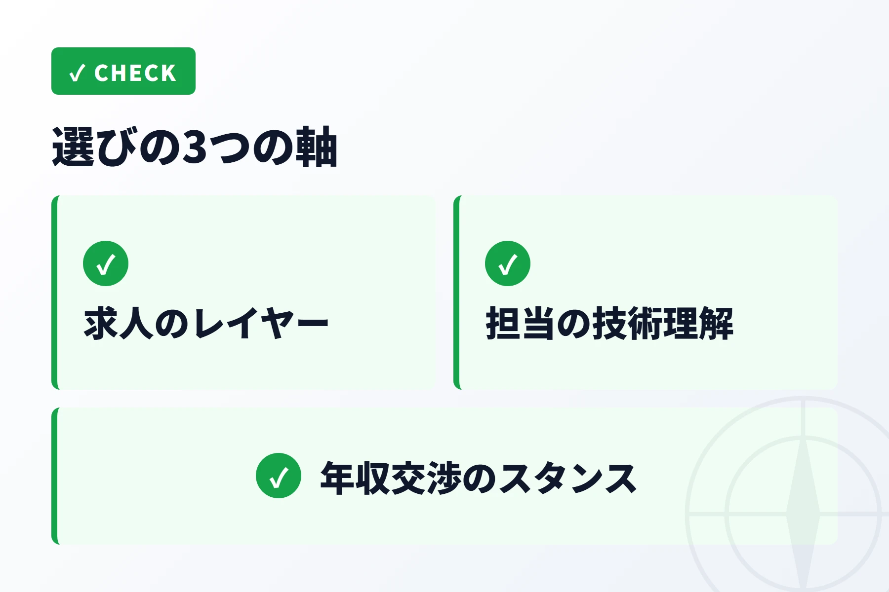 エージェント選びの3つの軸