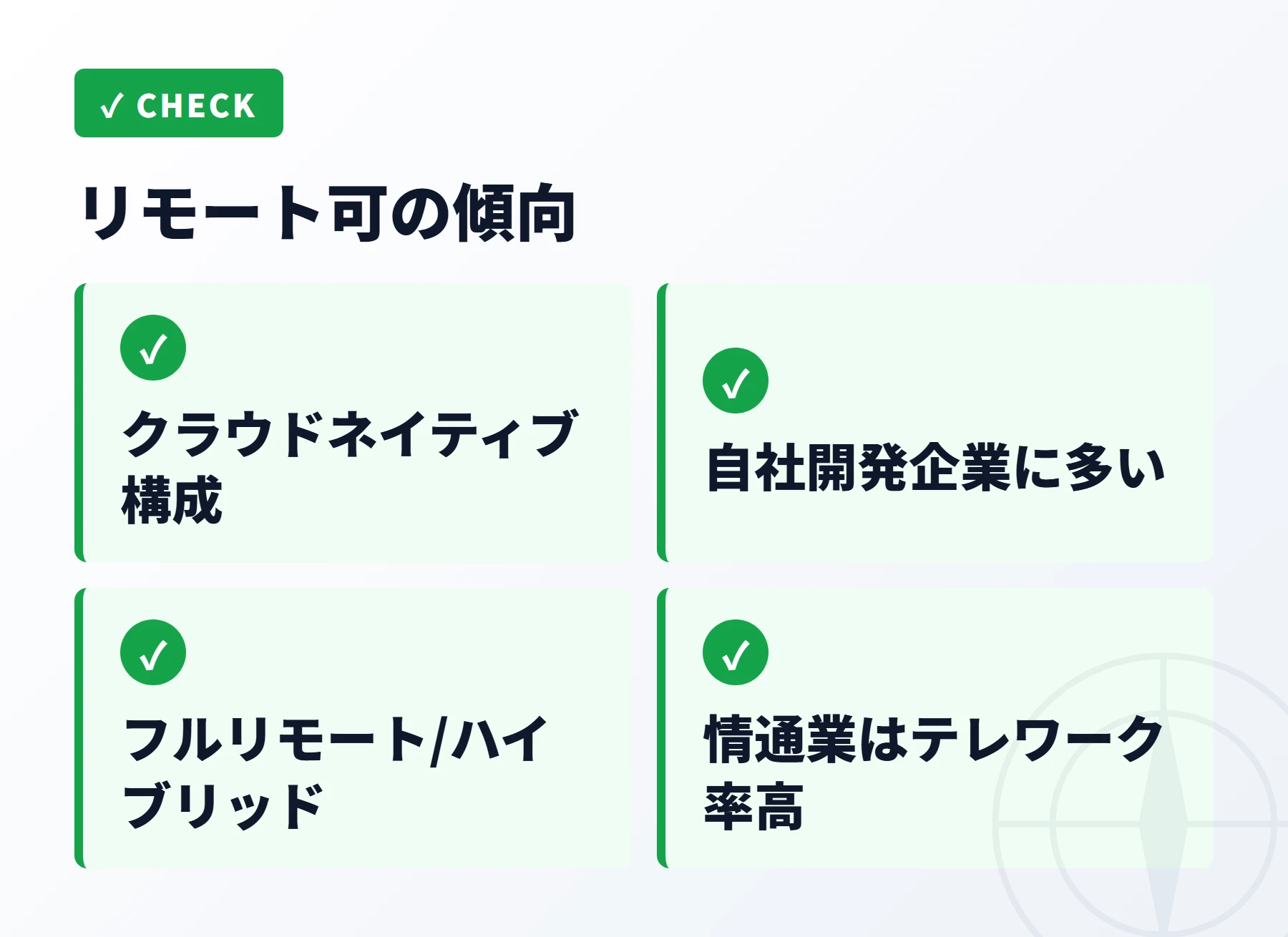 モダン開発求人のリモート許容傾向