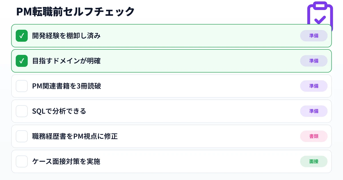 PM転職前のセルフチェックリスト
