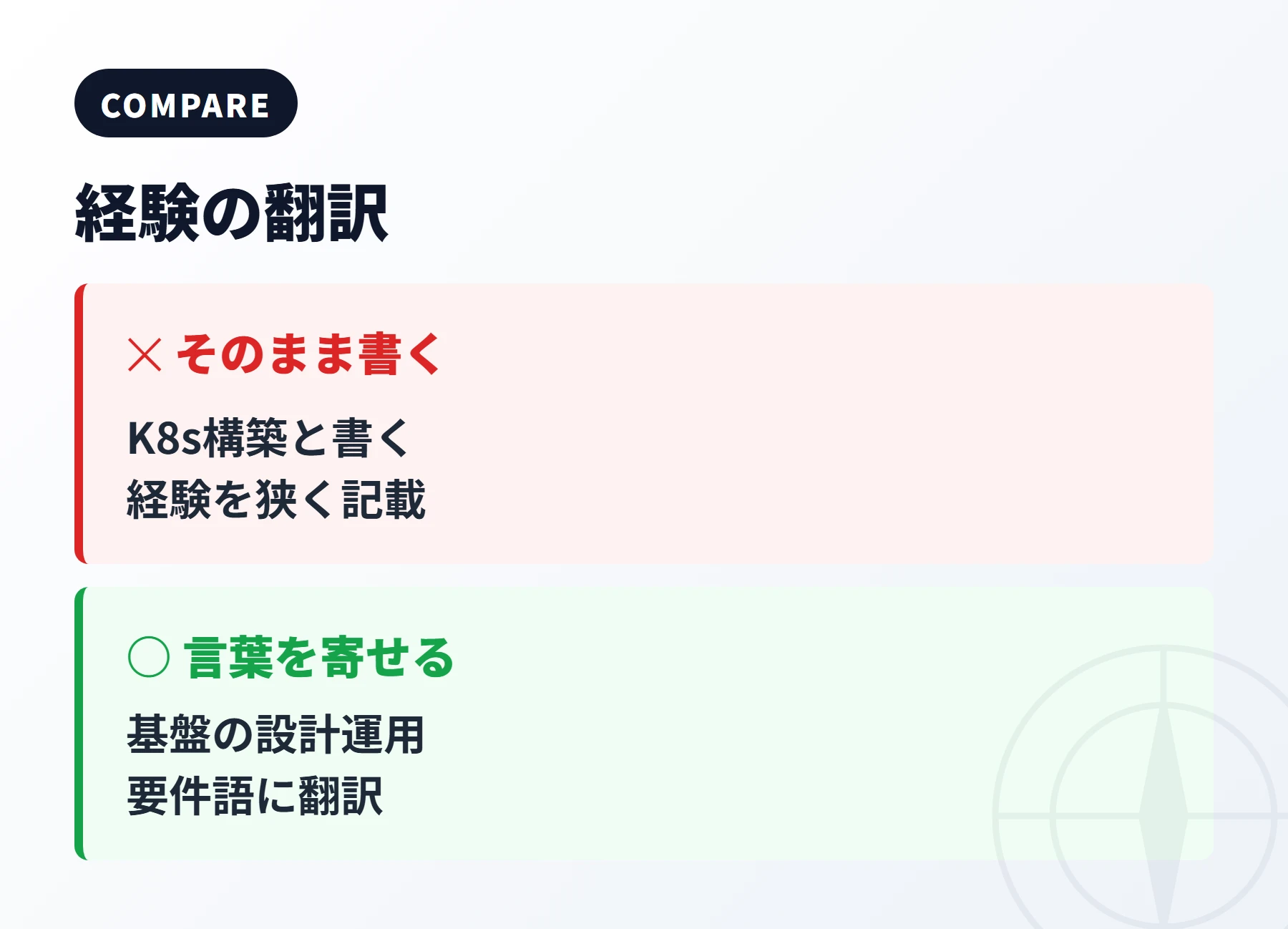 経験の翻訳で要件マッチが変わる
