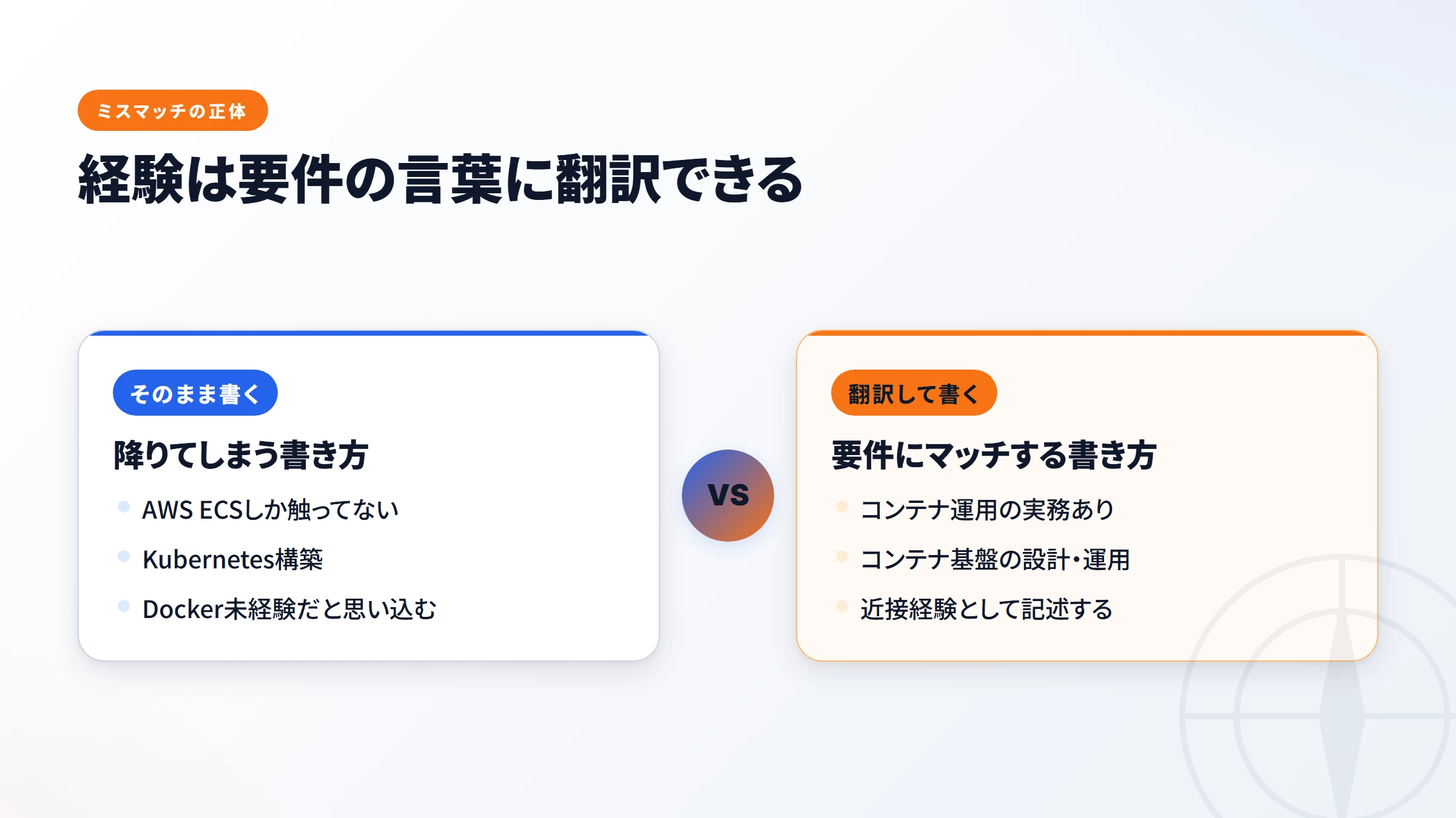 経験の翻訳で要件マッチが変わる