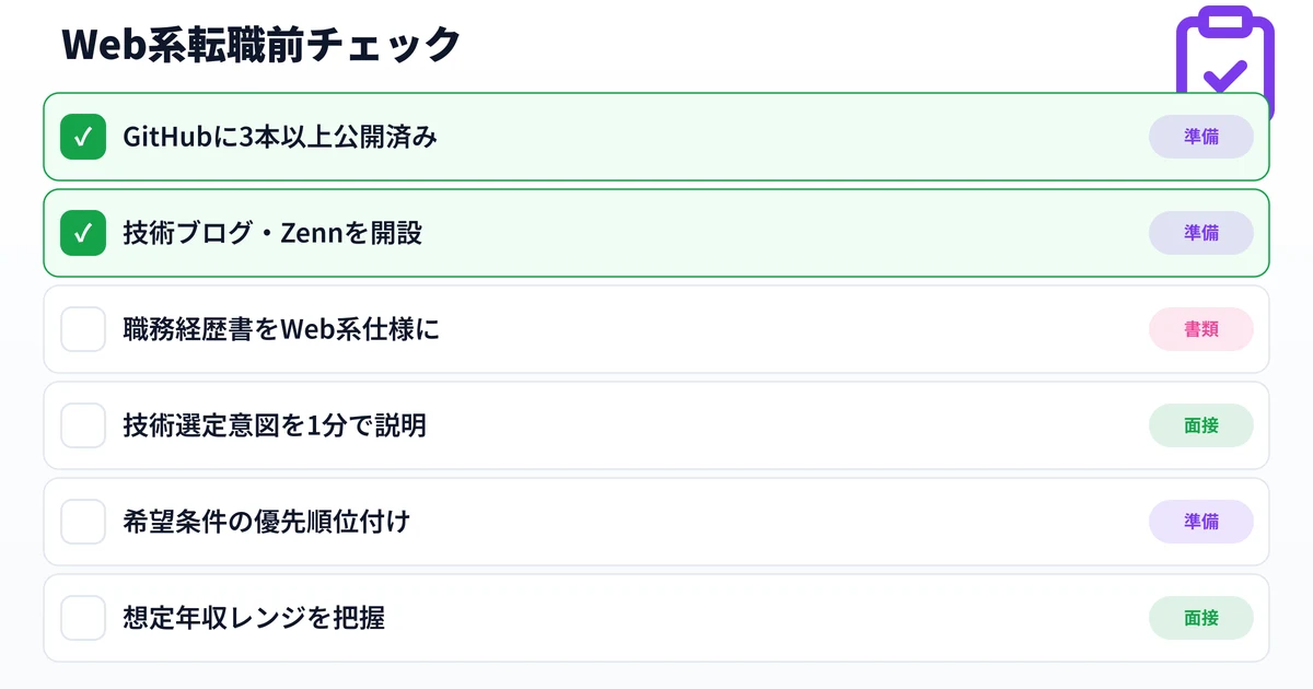 Web系転職前のセルフチェックリスト