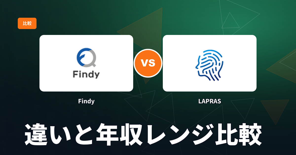 Findy vs LAPRAS：AIスコア型エンジニアスカウトサービスの違いと年収レンジ比較