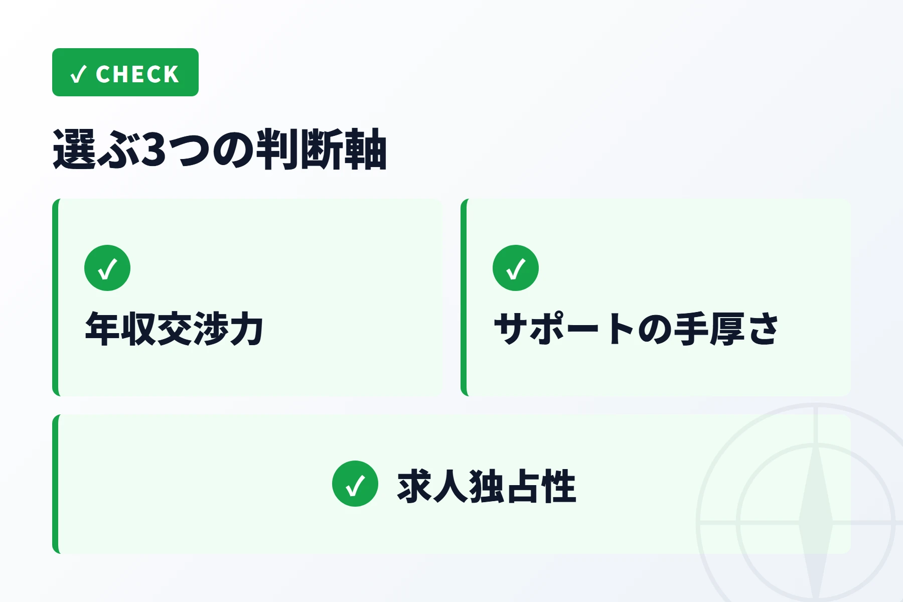 3つの判断軸でどちらを選ぶか