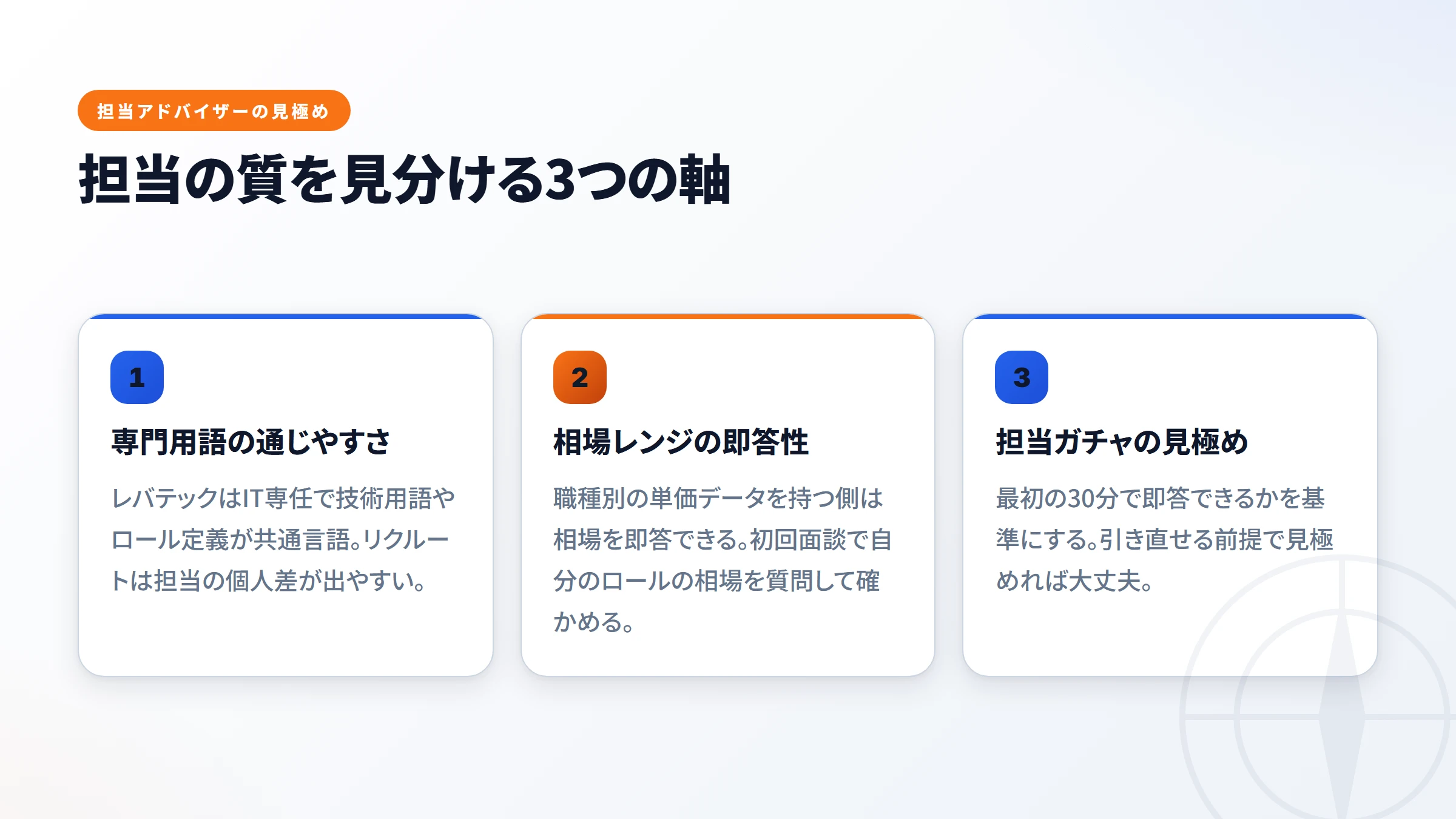 3つの選び分けの判断軸