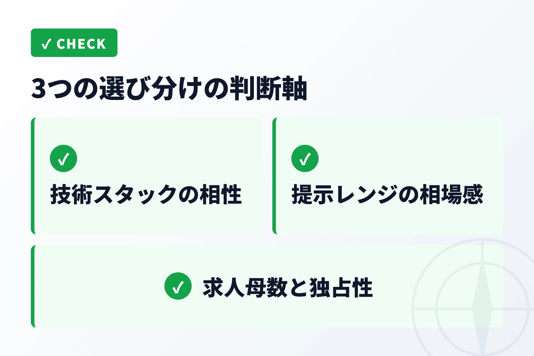 3つの選び分けの判断軸