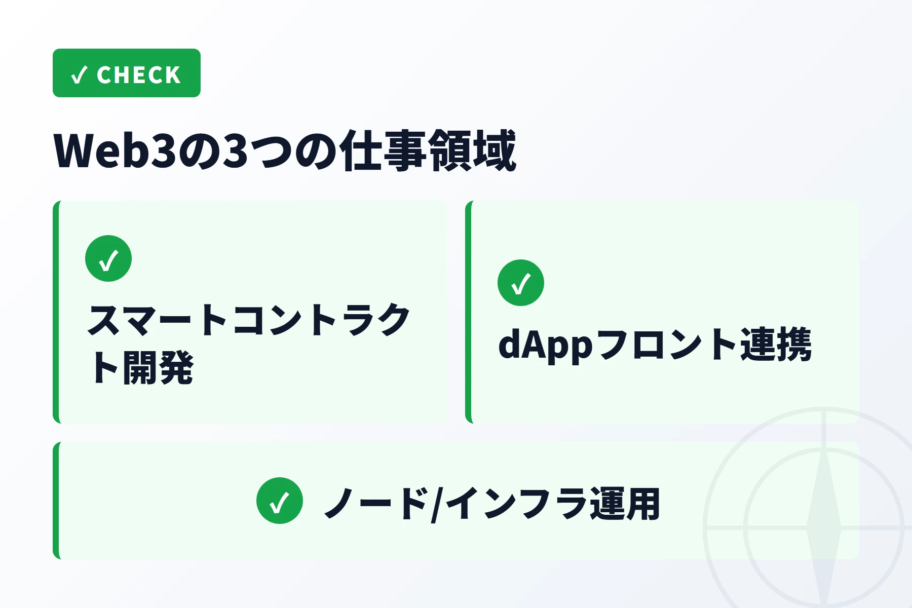Web3エンジニアの3つの仕事領域